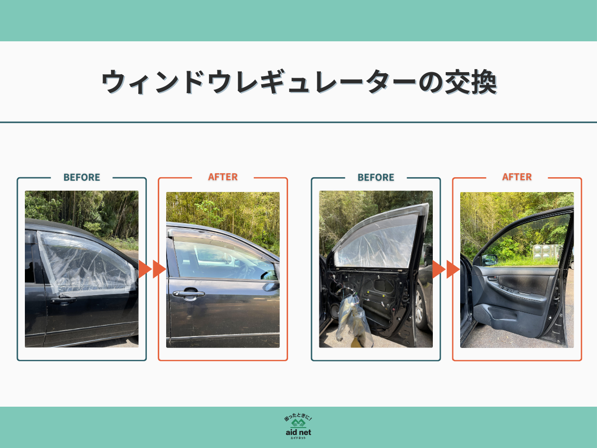 各種代行・その他のサービスイメージ